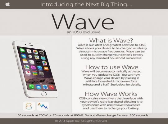 Wave Charging